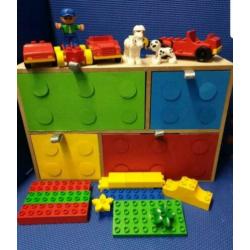 ? duplo set ?