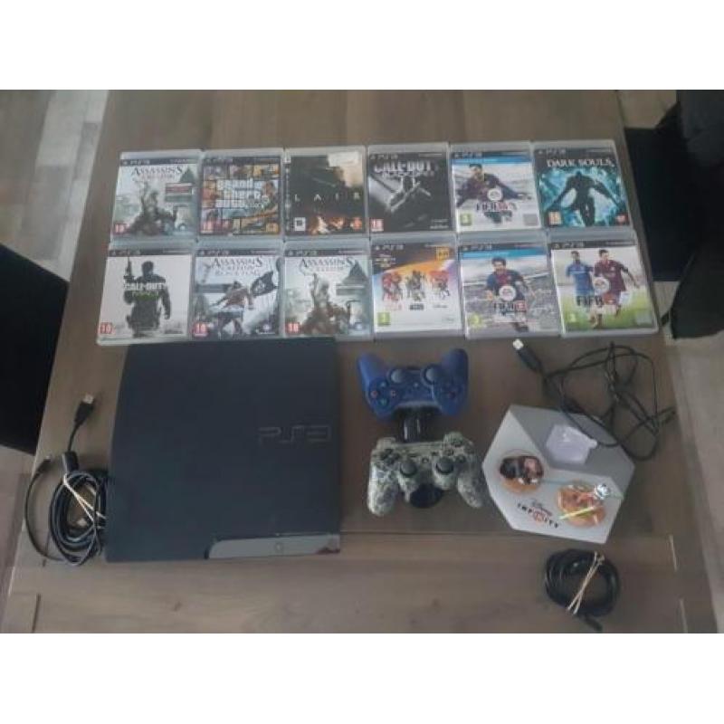 Playstation 3 slim